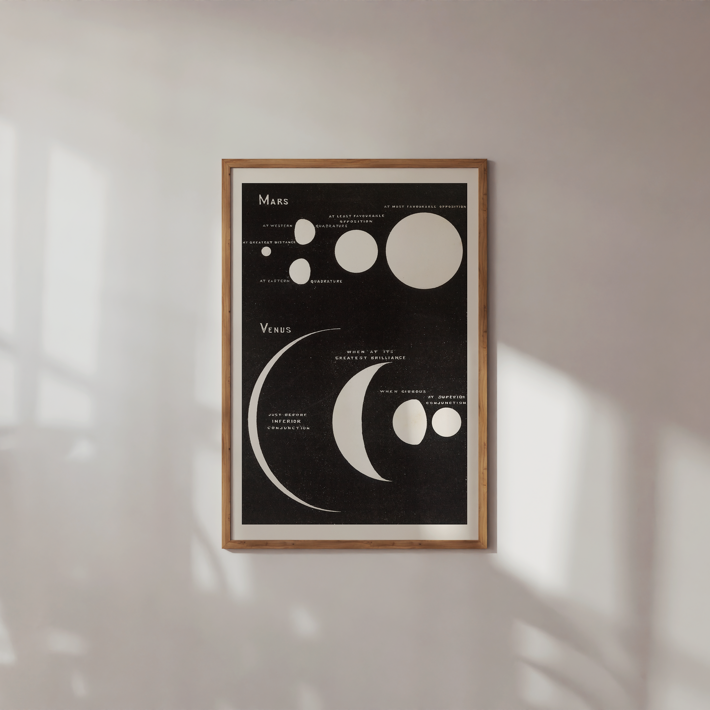 Mars and Venus, 1892